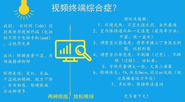 爱视力护眼贴如何使用？