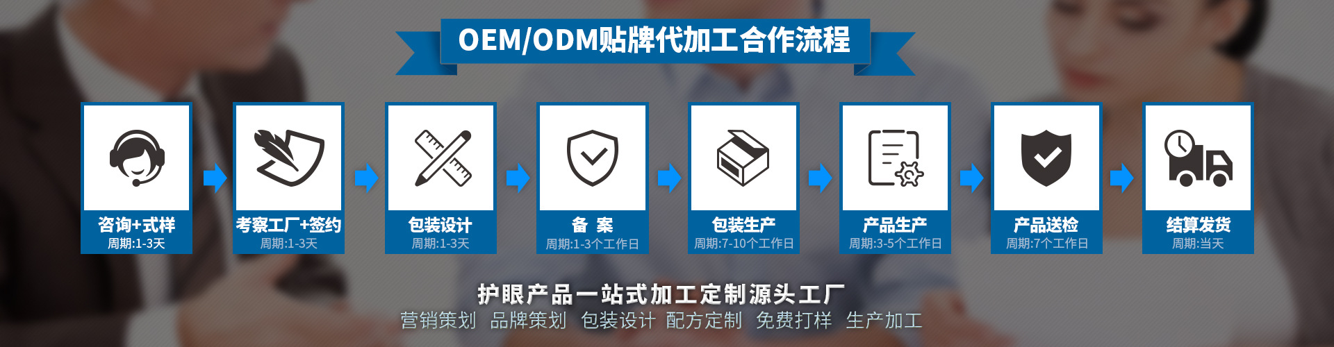 爱视立护眼产品中草药眼贴 眼膏 洗眼液 眼部喷雾生产 加工 贴牌 批发