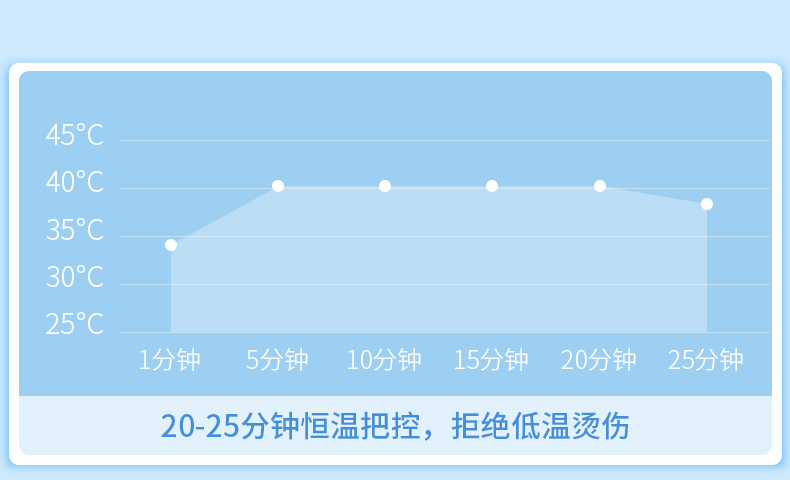 蒸汽眼罩_05